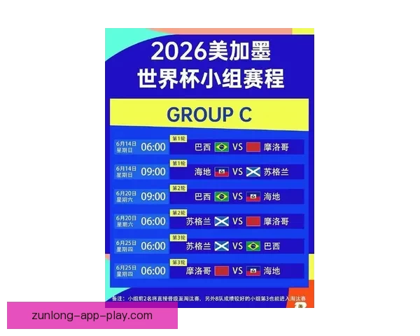 2026世界杯比赛城市全解析 全球七大赛场与精彩赛事一览 2026世界杯比赛城市全解析 全球七大赛场与精彩赛事一览