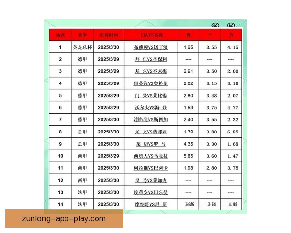 打造最精准的足球竞猜平台 提供全面赛事分析与实时数据支持
