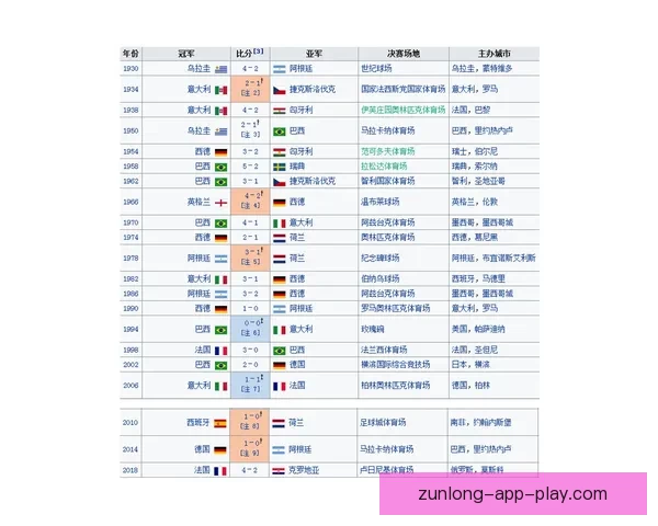 世界杯买球盘口解析技巧及投注策略全面指南 世界杯买球盘口解析技巧及投注策略全面指南