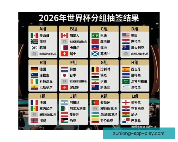 美加墨世界杯竞猜策略与技巧分析助你精准预测赛事结果