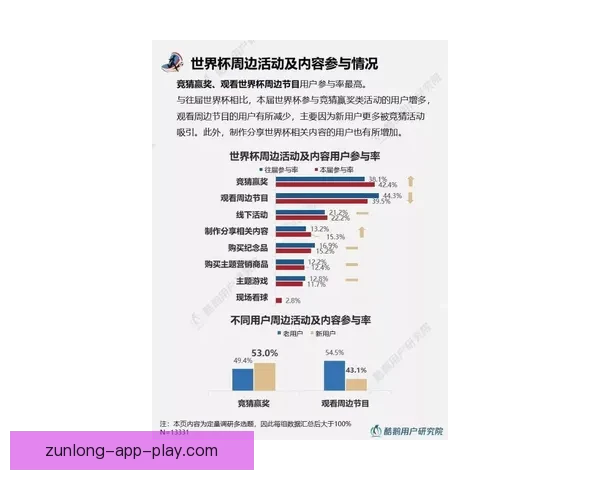 世界杯体育竞猜分析：洞察赛事走势与战术策略预测