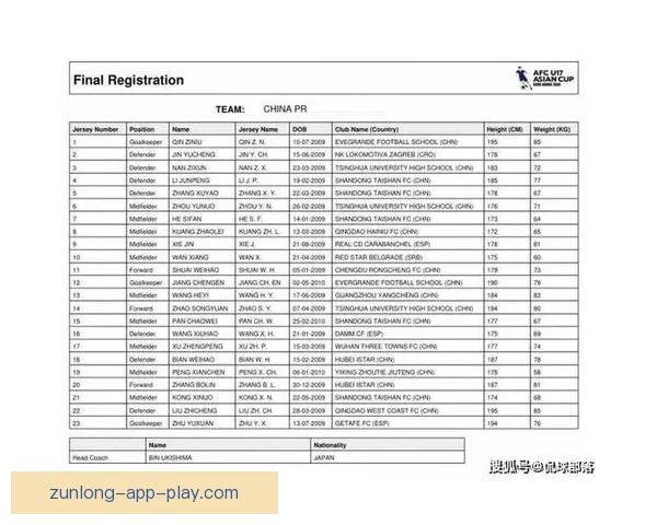U17国足亚洲杯23人名单公布两将落选万项10号邝兆镭8号为核心