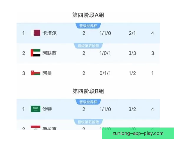 美加墨世界杯赛前全面数据分析与胜负趋势预测